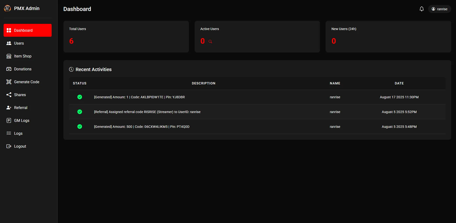 Admin Dashboard