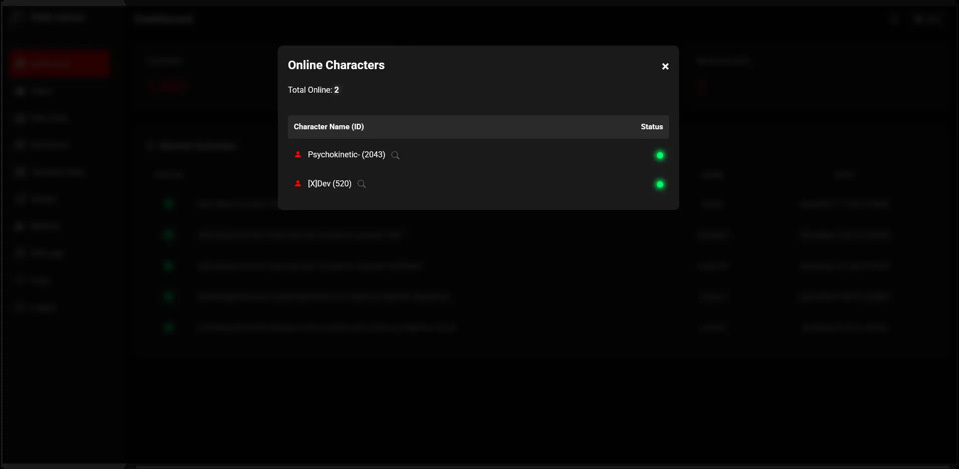 Character Online List