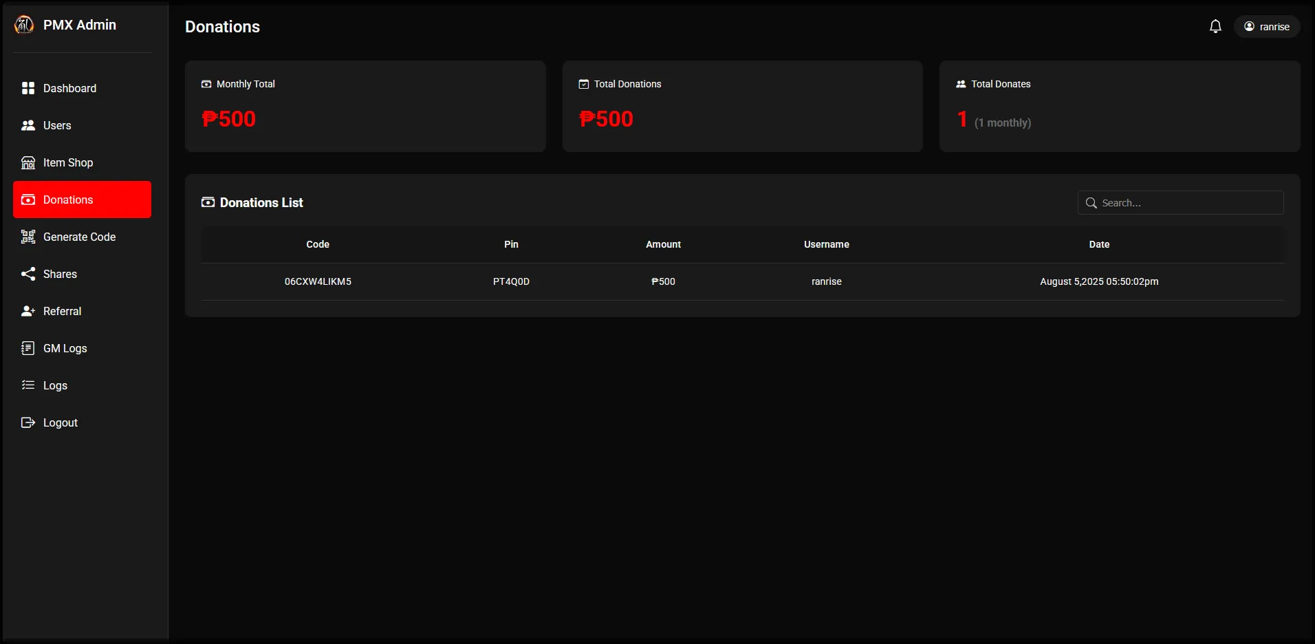 Admin Donation Menu